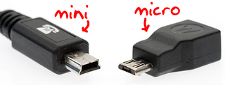 Illustration for article titled Giz Explains: An Illustrated Guide to Every Stupid Cable You Need